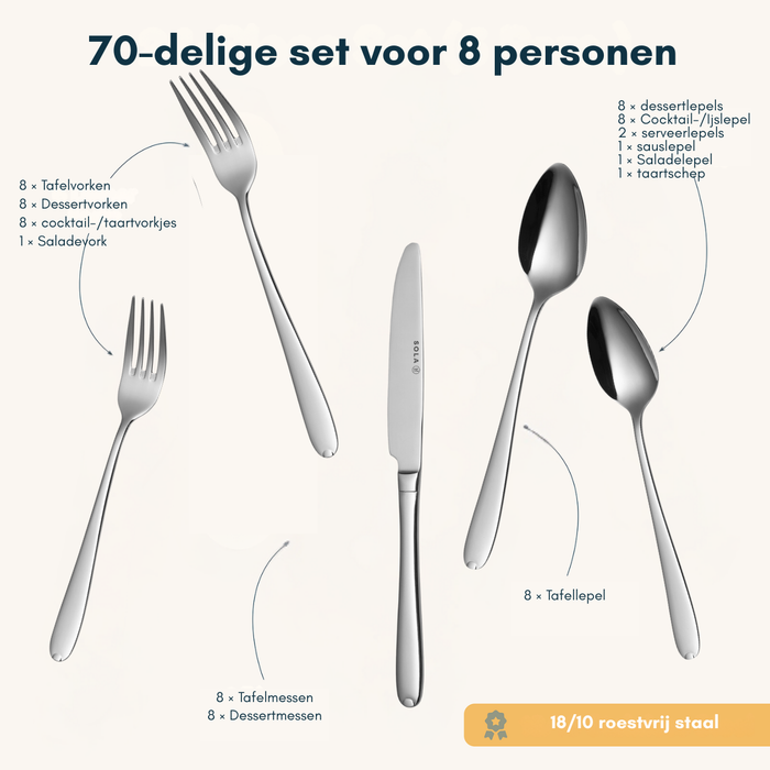 Sola Bestekset Fleurie - 18|10 RVS - 70 delig | 8 personen