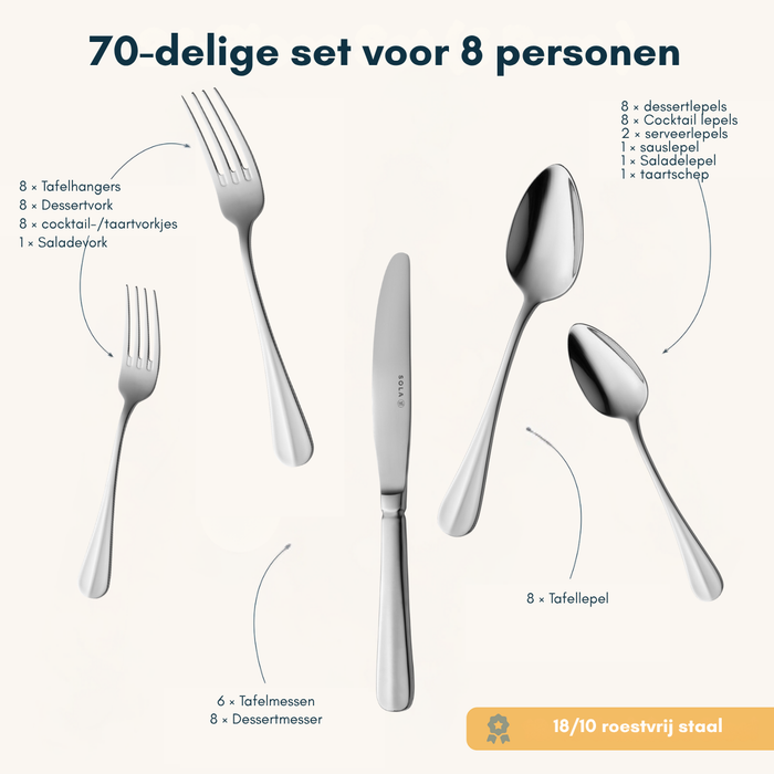 Sola Bestekset Hollands Glad - 18|10 RVS - 70 delig | 8 personen