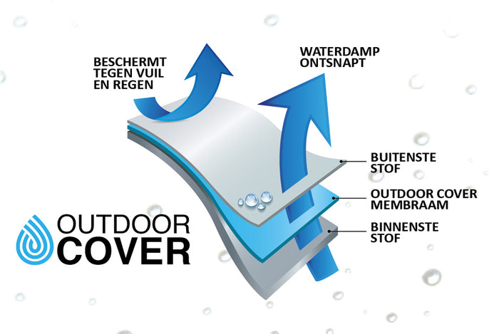 Outdoor Cover universele stokparasolhoes