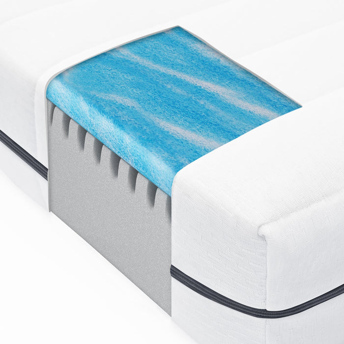 Mister Sandman -7 Zones - koudschuim gel Matras 80x200cm