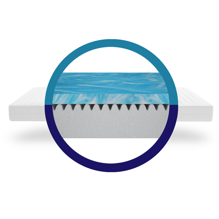 Mister Sandman - Gel Matras 120x200 cm met 7 zones