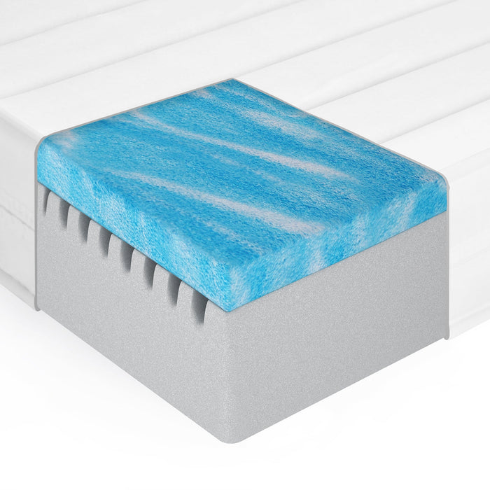 Mister Sandman - Gel Matras 180x200 cm met 7 zones