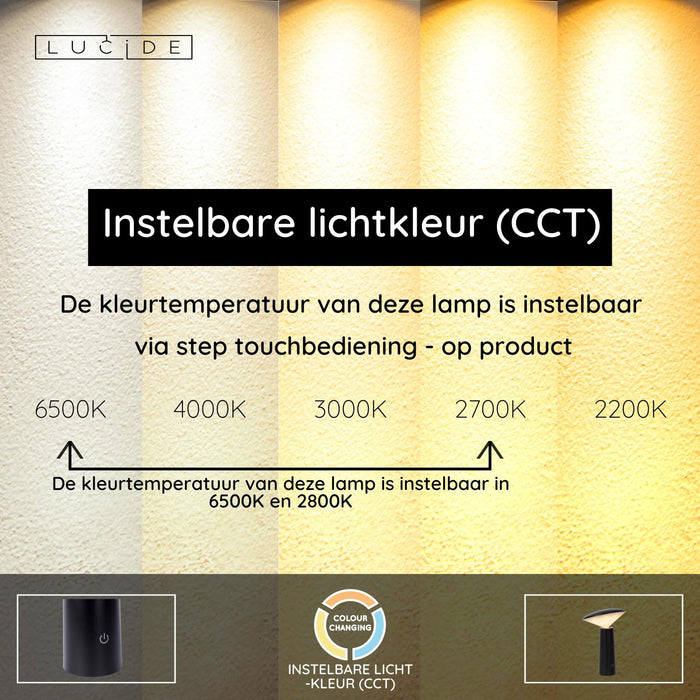 Lucide JIVE Tafellamp - Zwart