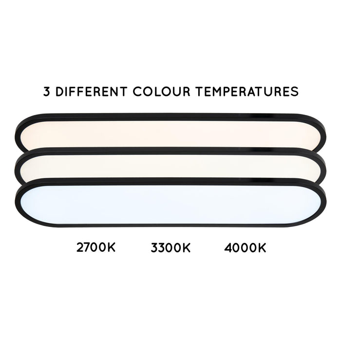 Lucide ELLY Plafonnière - Opaal