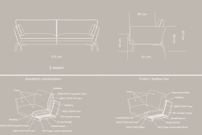 Kragelund Hasle 3-zits Bank Bosgroen Bouclé | Eiken
