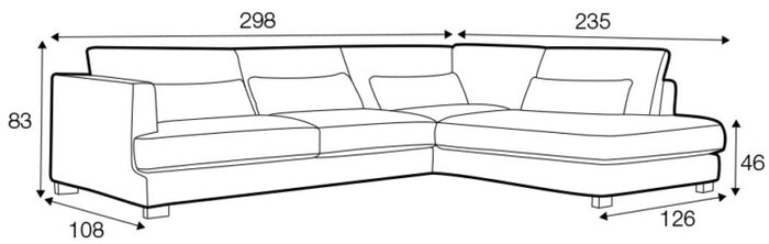 Sits Brandon Groen 2-zits Hoekbank Rechts