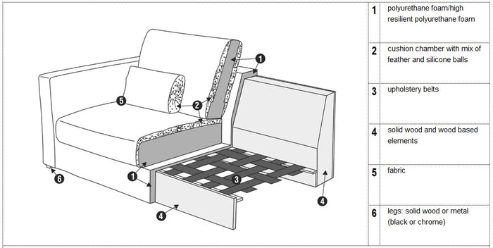 Sits Heaven U-Bank Linen Natural