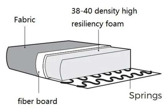 Richmond Interiors Lusso Beige Chenille Hoekbank