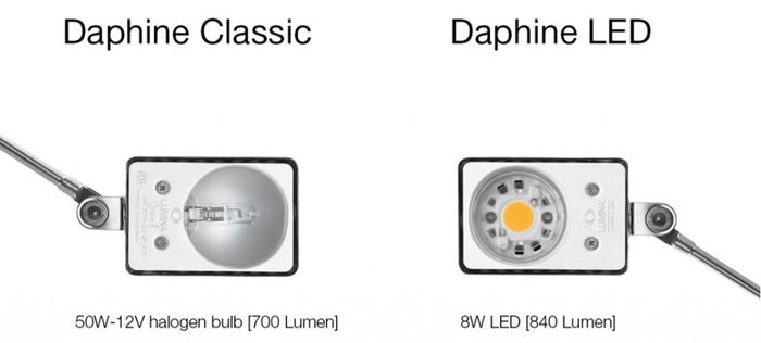 Lumina Daphine tafellamp LED 3000K rood