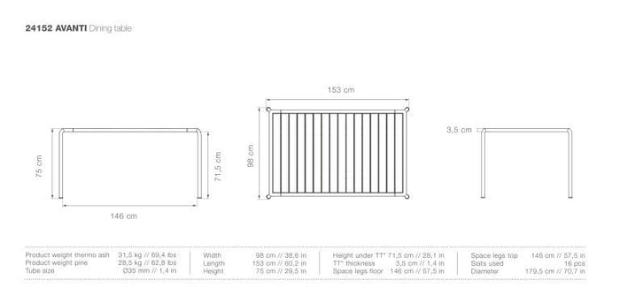 Avanti tuintafel 153x98 Thermo Ash|Olive Green