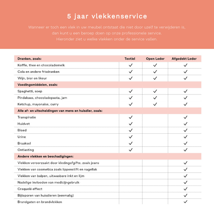 All-in House Service - Boxspring – incl. 5 Jaar Garantie