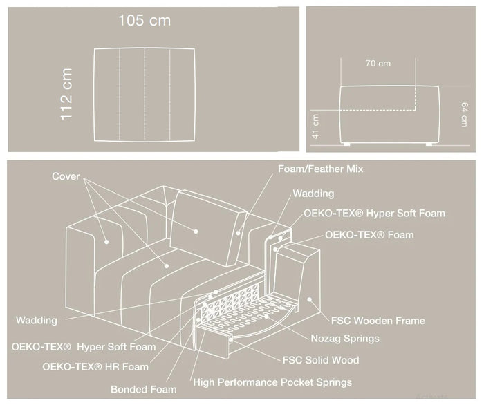 Kragelund Kornum Ottoman Oker Bouclé
