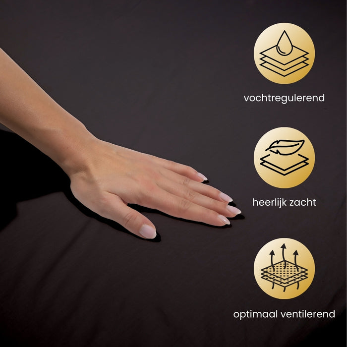 Superieur - Hoeslaken - Katoen - Zwart - 90x220cm