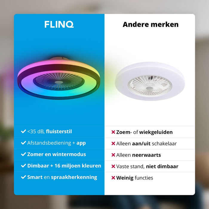 FlinQ Plafondventilator Smart LumiFan Wit Ø 59cm Lichtkleur Instelbaar