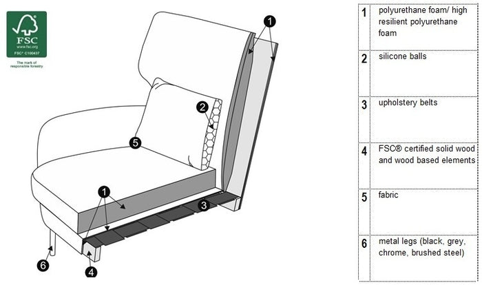 Sits Alex Fauteuil Velvet Lichtgrijs