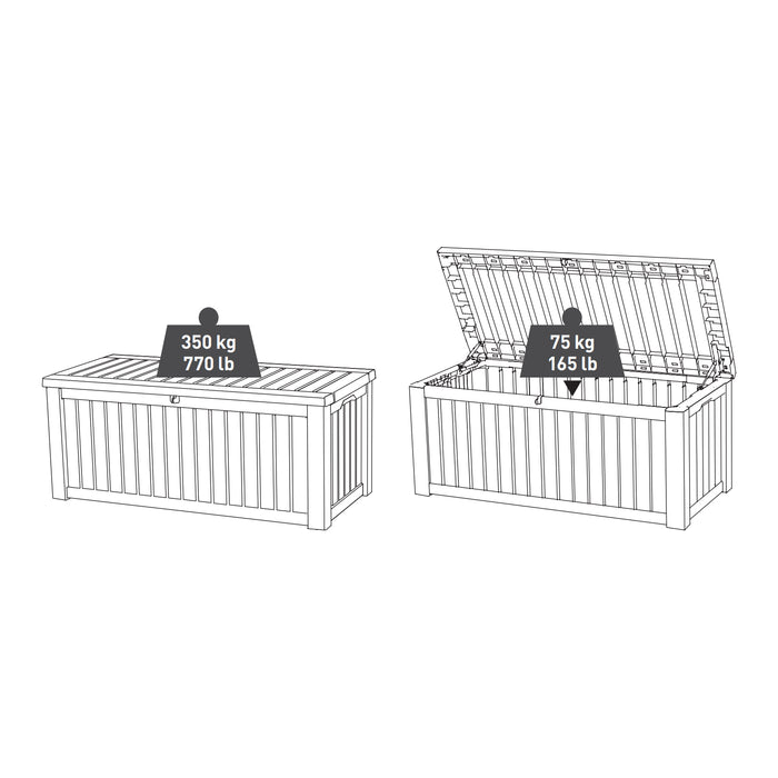 Keter Rockwood Kussenbox 570 L