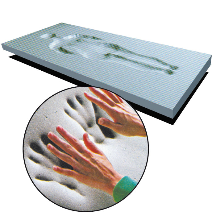 Comforter - Traagschuim Topmatras - 180x200cm