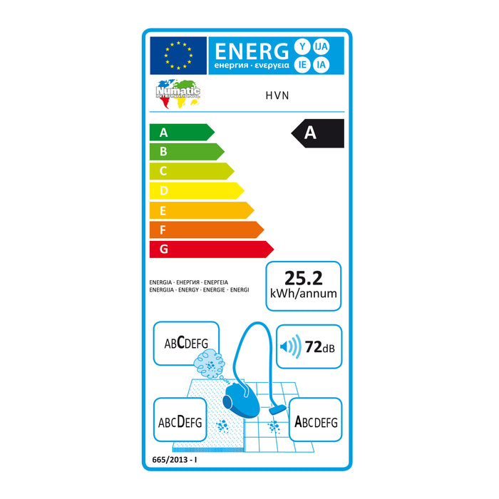 Numatic Henry Next HVN-206-11 Stofzuiger