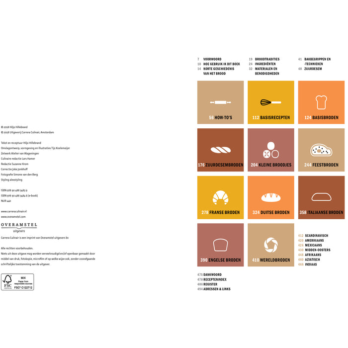 Broodbijbel - Hiljo Hillebrand