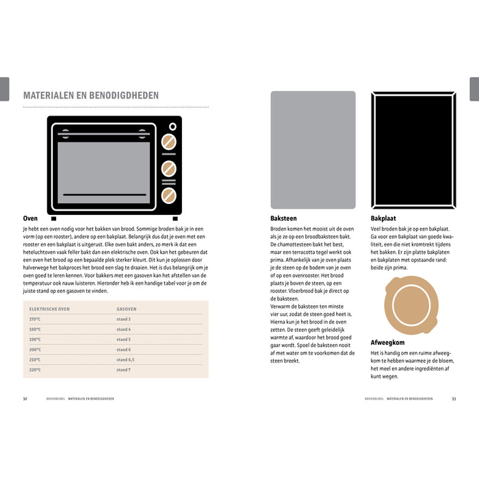 Broodbijbel - Hiljo Hillebrand