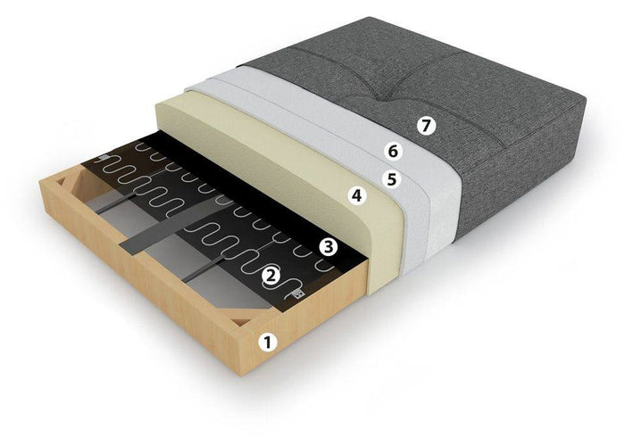 Innovation Cubed met Armleuning 160 Slaapbank Grijs