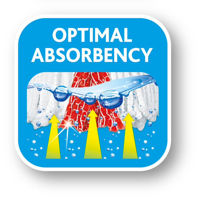 Vileda Easy Wring & Clean TURBO Mop