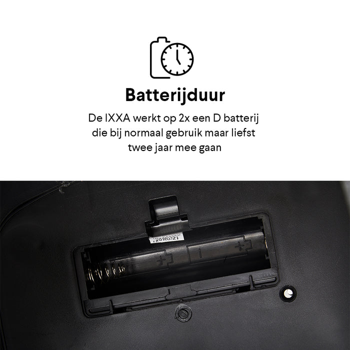 Homra Ixxa Sensor Afvalemmer 8 Liter