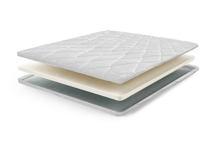 Eleganzzz Matras Topper Traagschuim 6cm