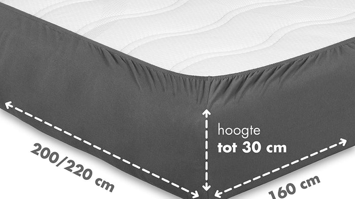 Beter Bed Select Hoeslaken Jersey - 140 x 200|210|220 cm
