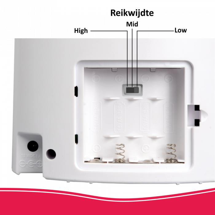 ELRO ARD51 Elektronische Waakhond met realistisch 3D hondengeluid