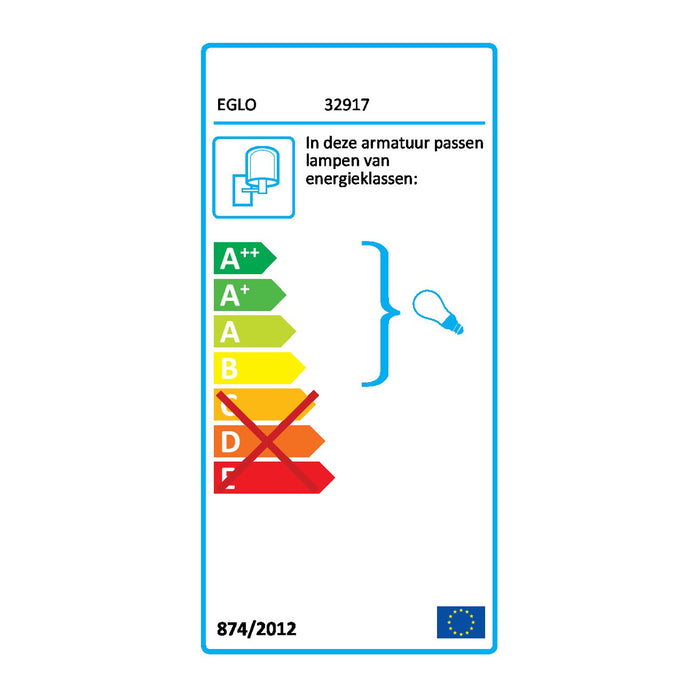 EGLO Townshend Wandlamp