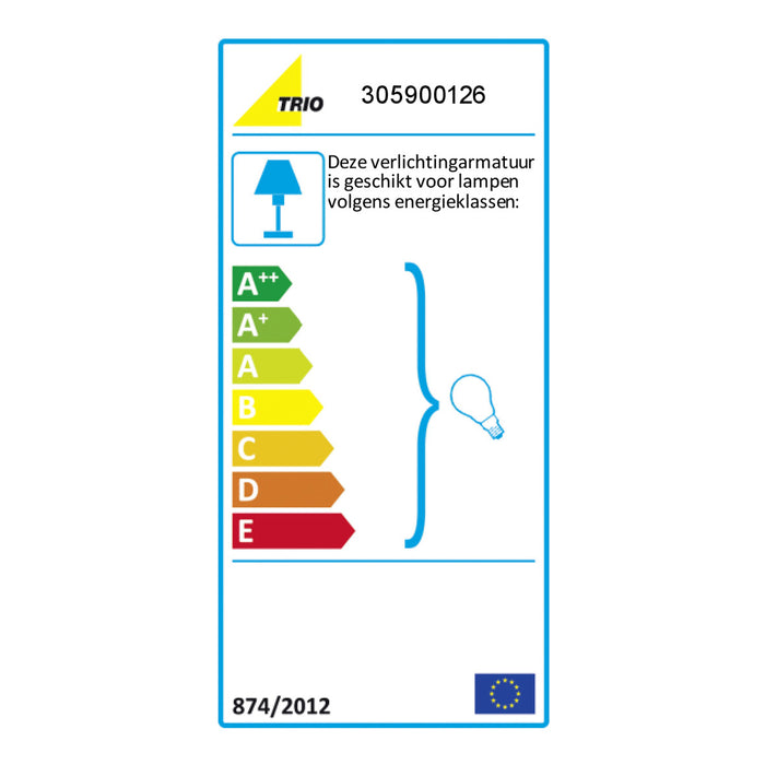 TRIO Boolan Hanglamp
