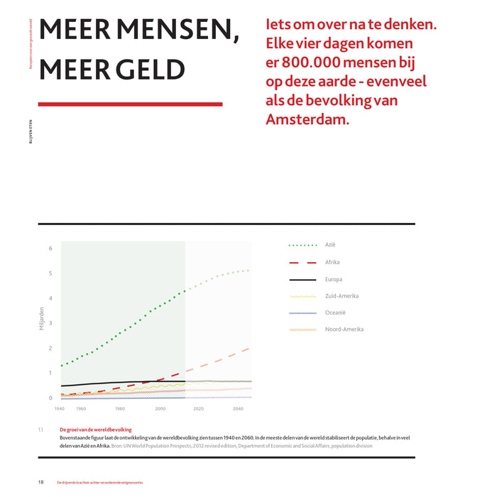 Blijven Eten - Lars Charas