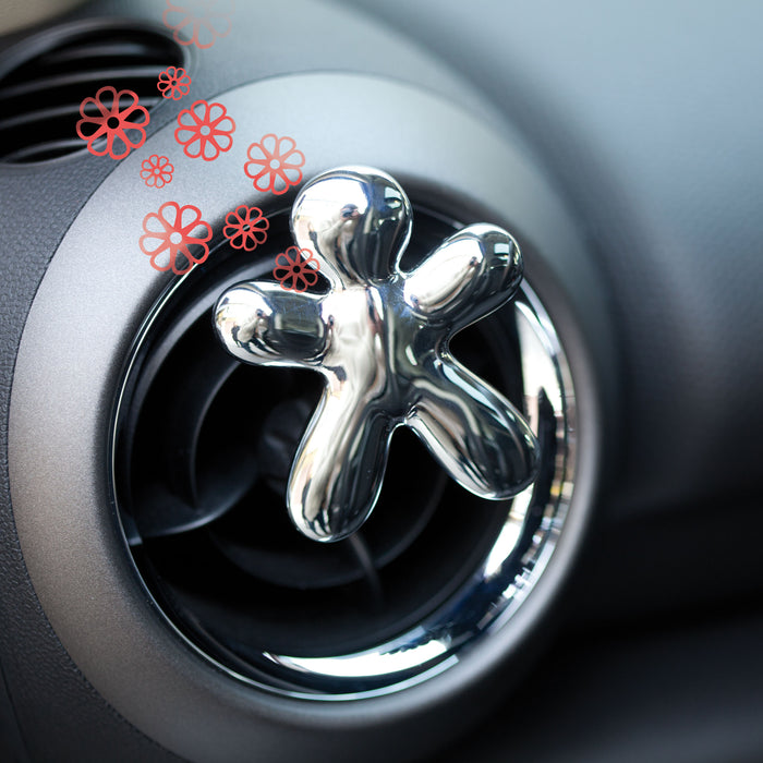 Mr&Mrs Fragrance Niki Auto Luchtverfrisser