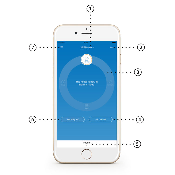 Mill AV900WIFI WiFi Paneelverwarming