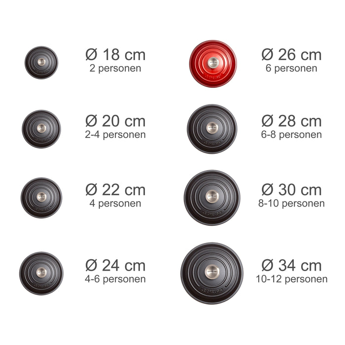 Le Creuset Signature Braadpan Ø 26 cm - Mat Zwart