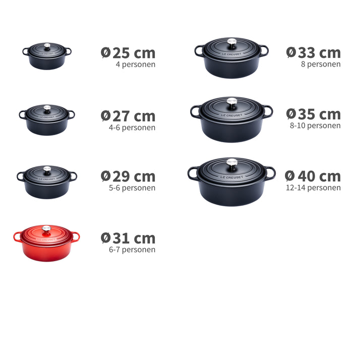 Le Creuset Signature Braadpan Ø 31 cm - Zwart