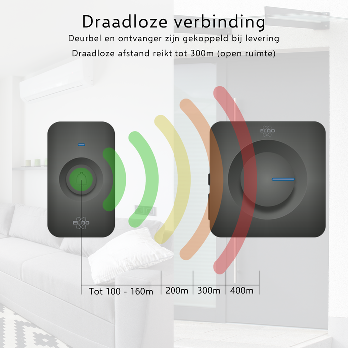 ELRO DB3000 Draadloze Deurbel Set – met Ontvanger op batterij - Zwart