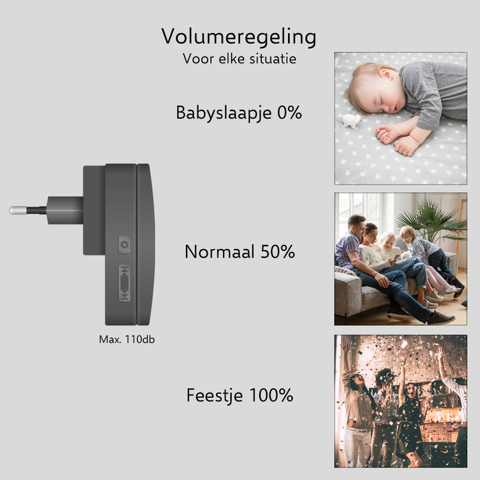 ELRO DB3000 Draadloze Deurbel Set – Plug-in Ontvanger - Zwart
