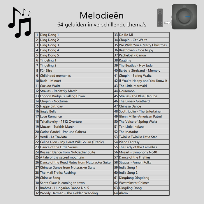 ELRO DB3000 Draadloze Deurbel Set – Plug-in Ontvanger - Zwart