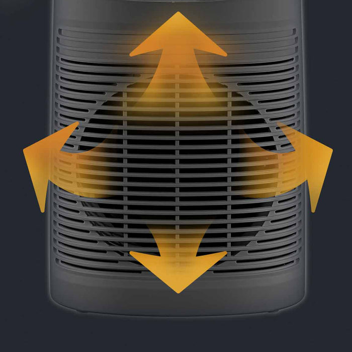 Rowenta SO2320 Instant Comfort Compact Ventilator & Kachel