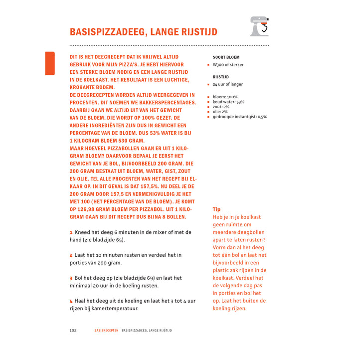 Pizzabijbel - Simon Giaccotto