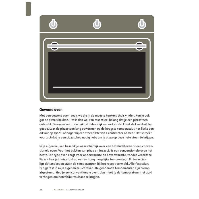 Pizzabijbel - Simon Giaccotto