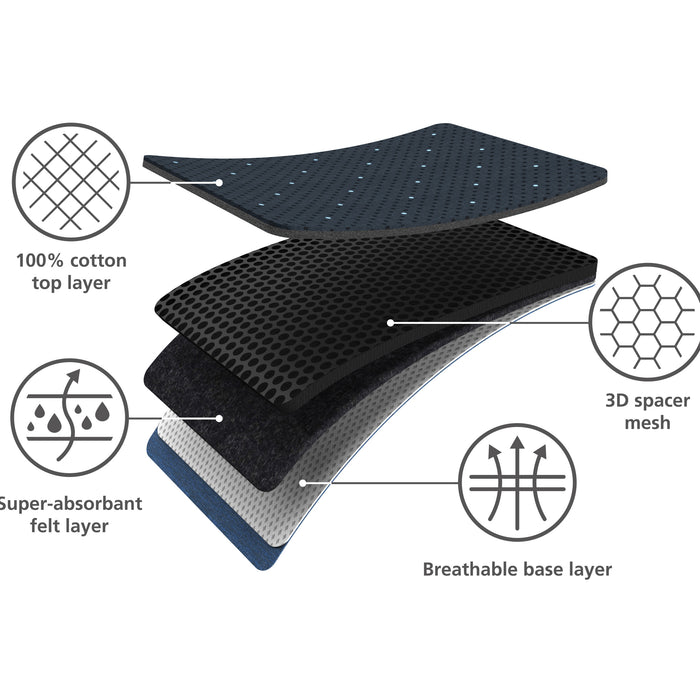 Joseph Joseph Glide Plus Strijkplank B 130 cm - Blauw