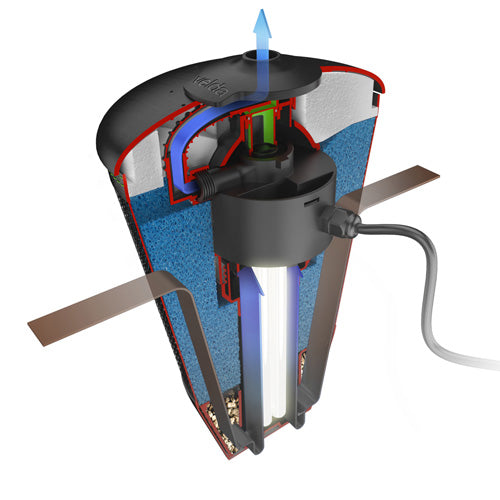 Velda Drijvende Combi Filter 2500