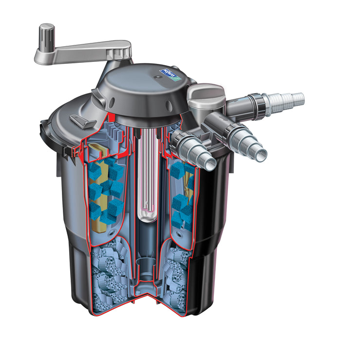 Hozelock Bioforce Revolution 6000 UVC Vijverfilter