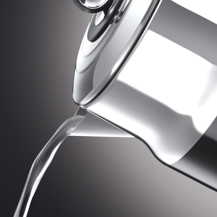 Russell Hobbs Retro Classic Noir Waterkoker - 1,7 L