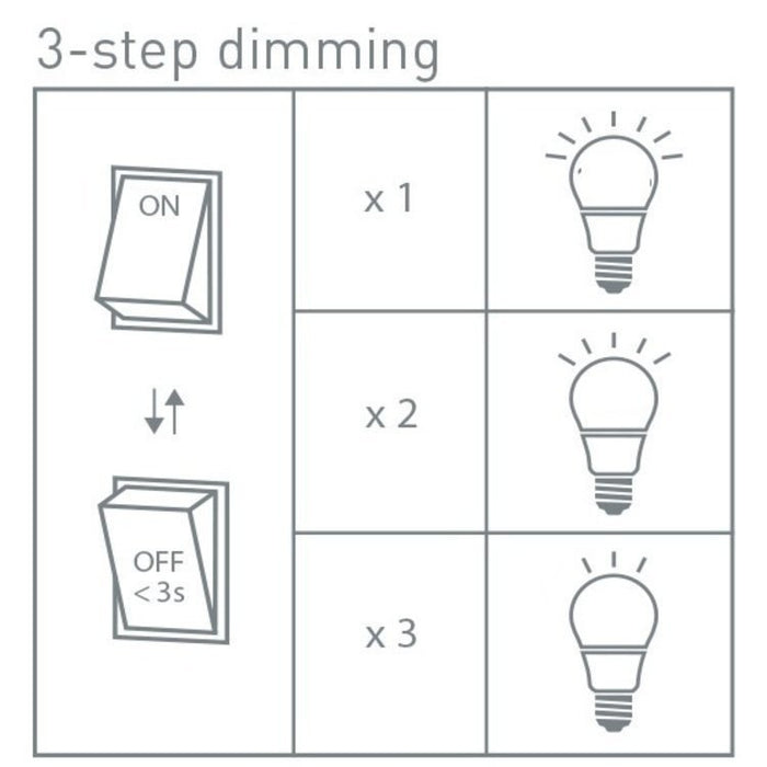 bf3f99cd-0b4d-4da2-8022-909188ee142b-afbeelding3.jpg (3206881)