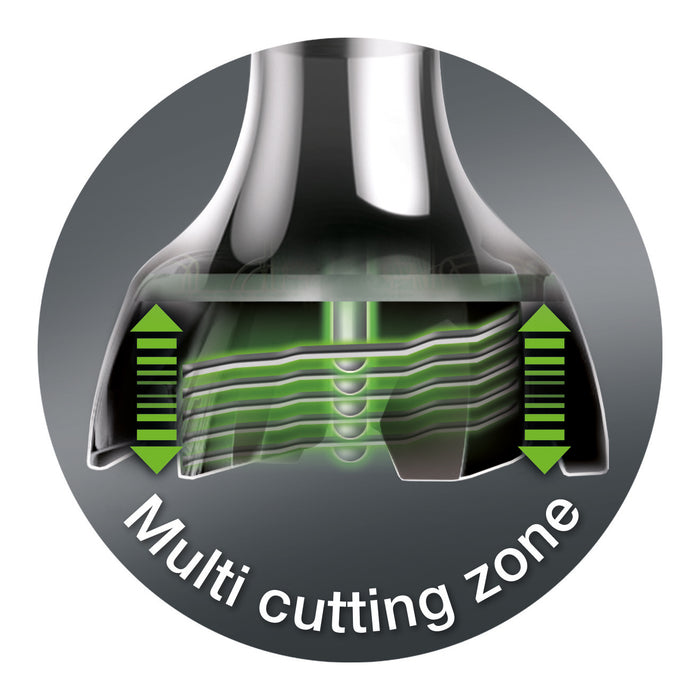 Braun MQ7000X Staafmixer