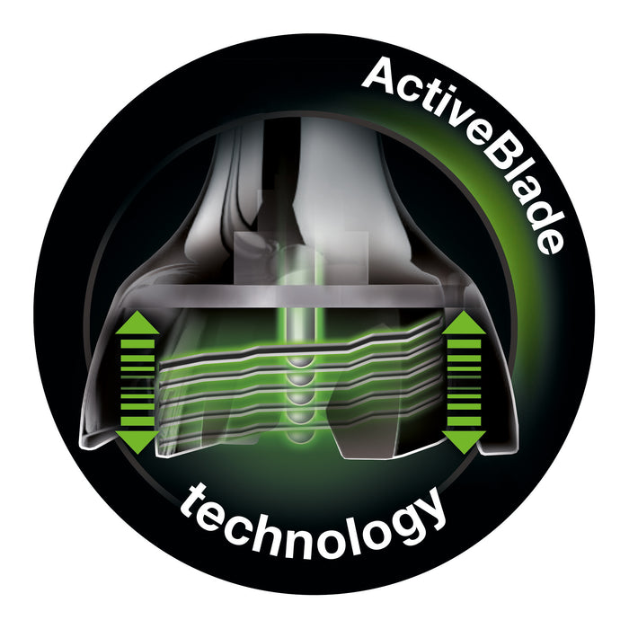 Braun MQ7000X Staafmixer